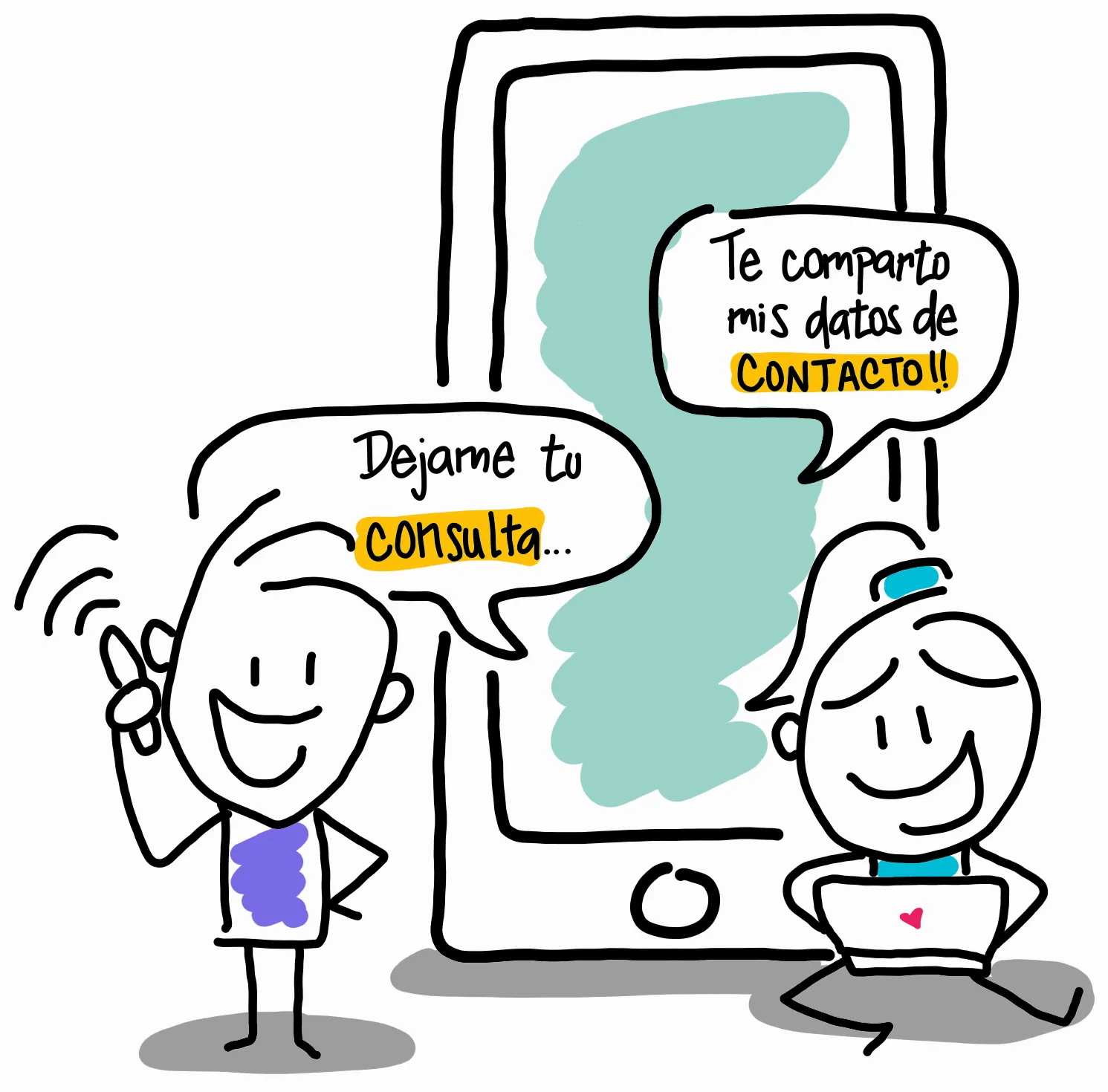 Contacto