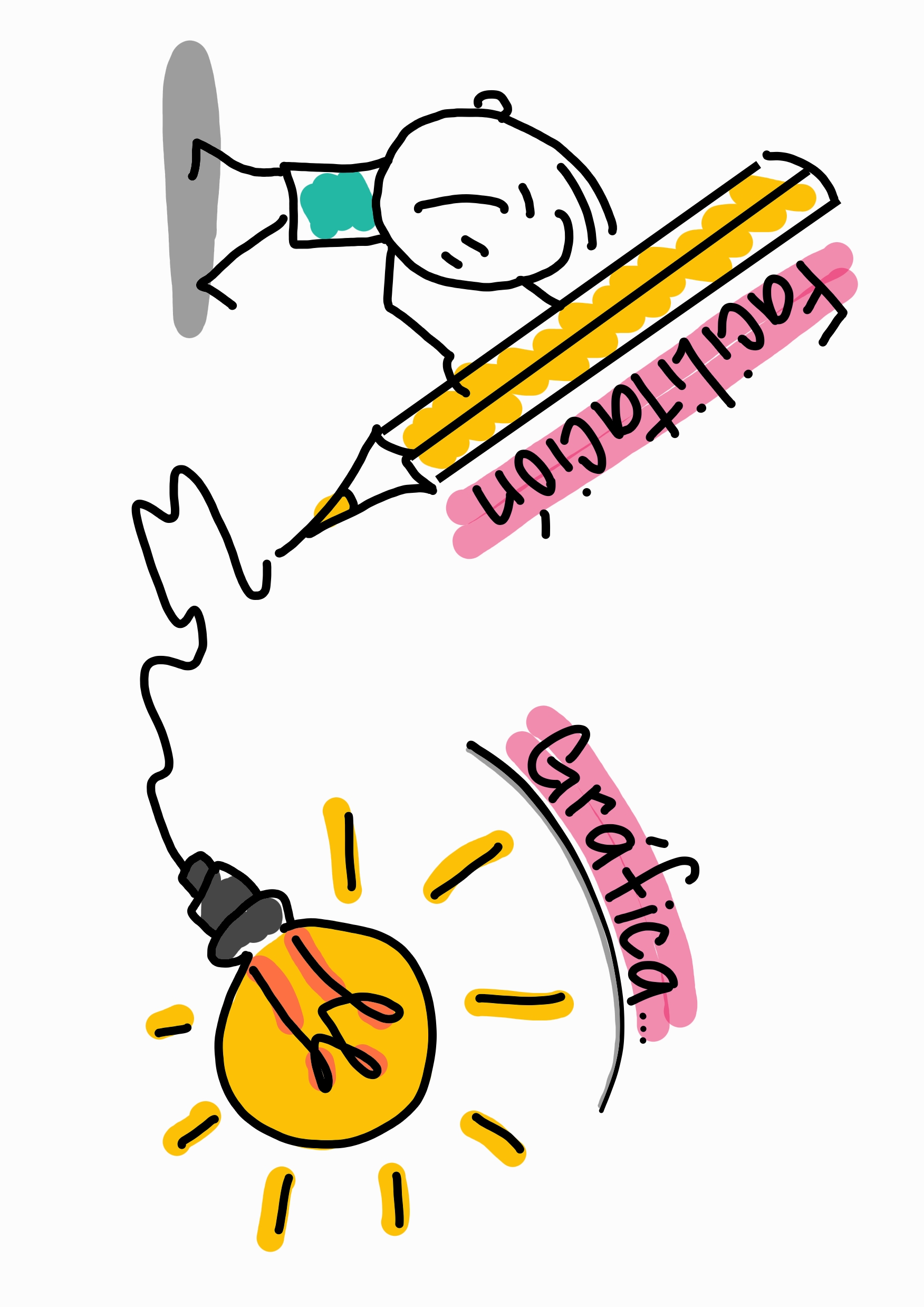 Facilitación gráfica
